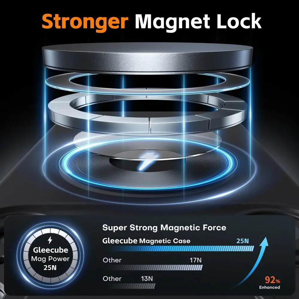 Phone 17 Pro Case MagSafe Matte Black Shockproof 360 Camera Lens Cover
